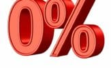 0% Fed Funds Rate, Treasury Yields, and Bitcoin