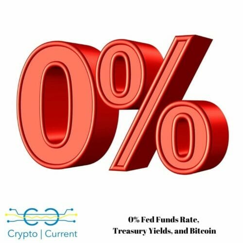 0% Fed Funds Rate, Treasury Yields, and Bitcoin