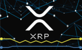 Is XRP Going Private