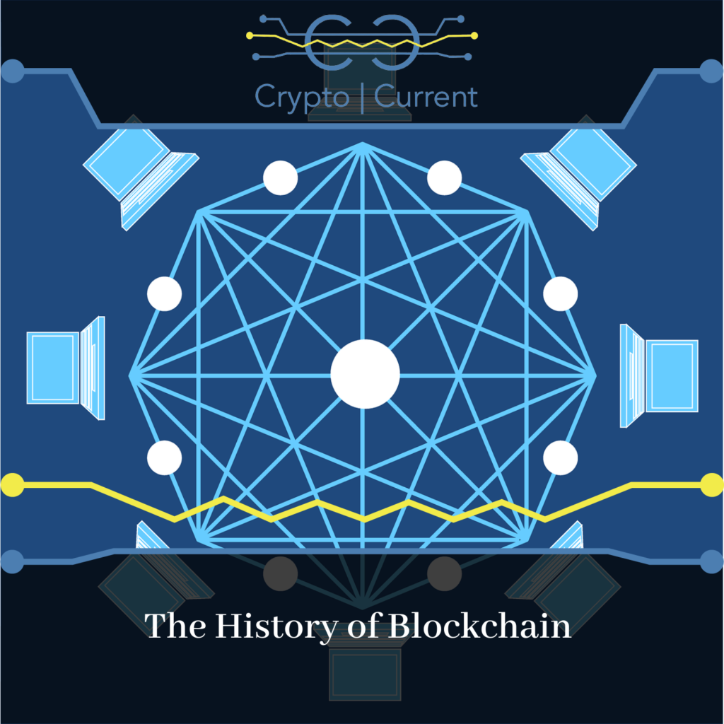 The History of Blockchain and Blockchain timeline you should know