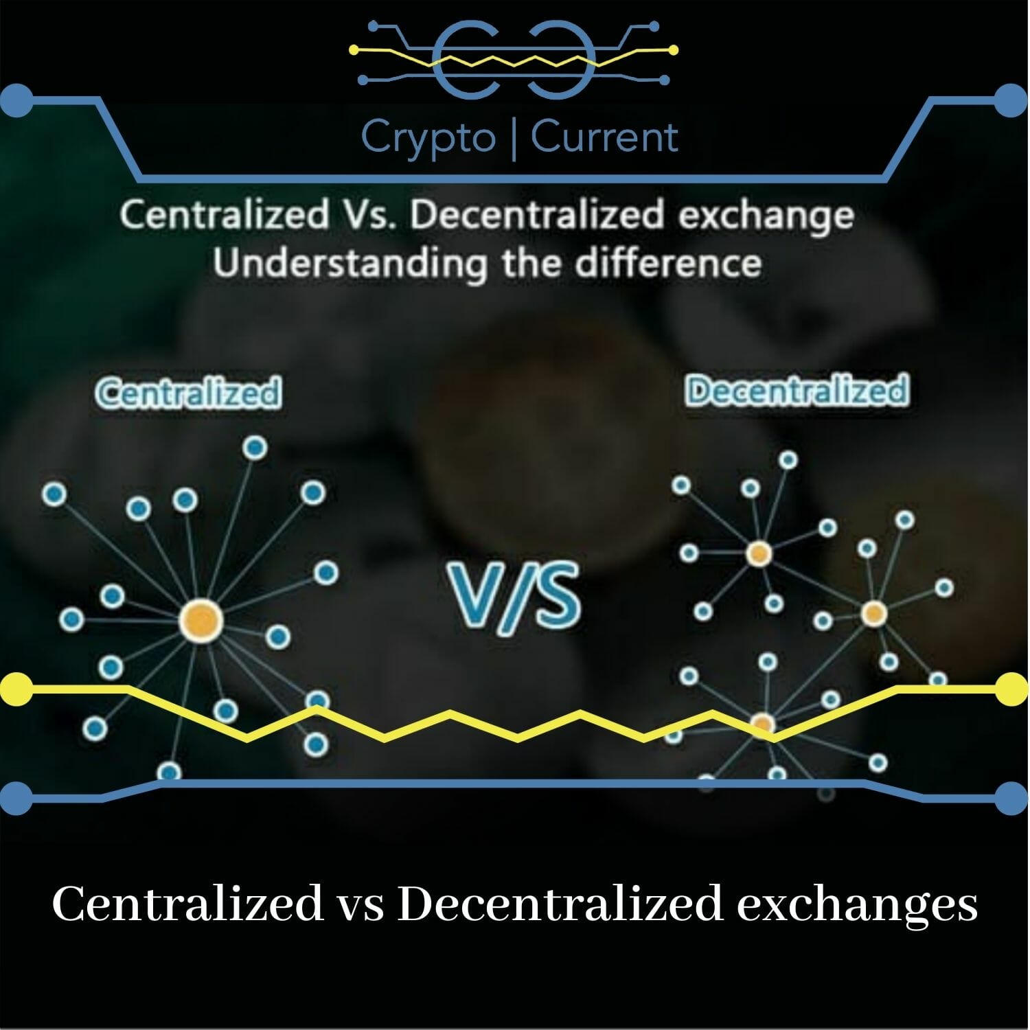 Centralized vs Decentralized exchanges - Crypto Current