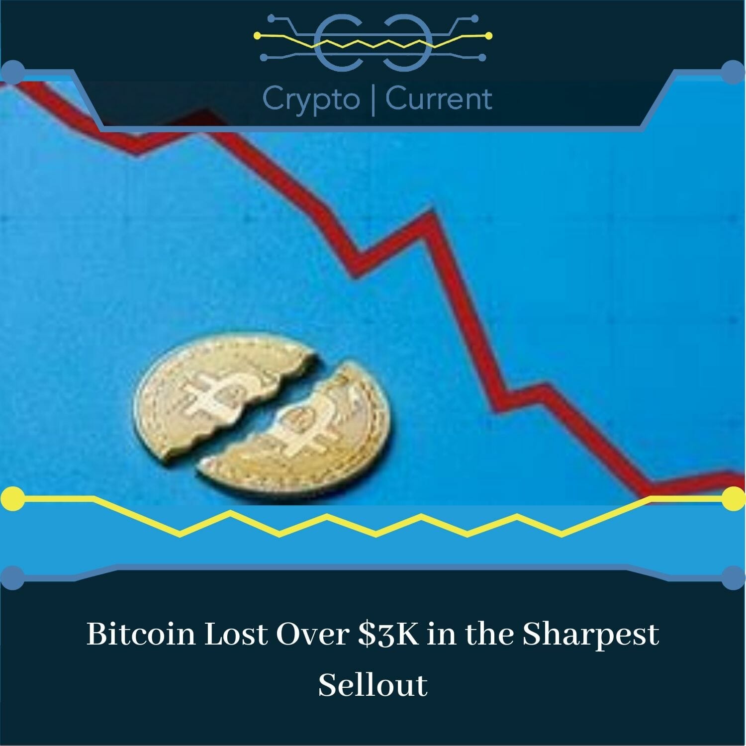 Bitcoin lost almost $3K in the sharpest sell-out - Crypto ...