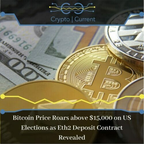 Bitcoin Price Roars above $15,000 on US Elections as Eth2 Deposit Contract Revealed