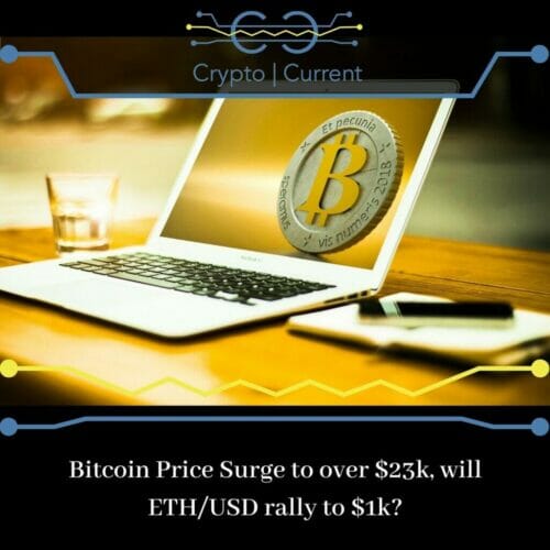 Bitcoin Price Surge to over $23k, will ETH/USD rally to $1k?