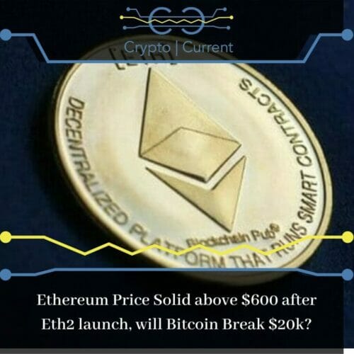 Ethereum Price Solid above $600 after Eth2 launch, will Bitcoin Break $20k?