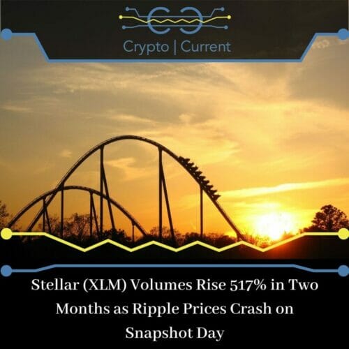 Stellar (XLM) Volumes Rise 517% in Two Months as Ripple Prices Crash on Snapshot Day