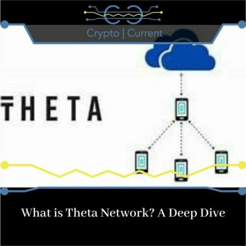 What is Theta Network? A Deep Dive