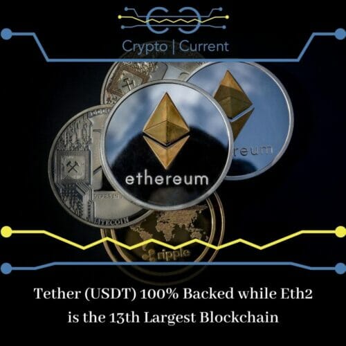 Tether (USDT) 100% Backed while Eth2 is the 13th Largest Blockchain