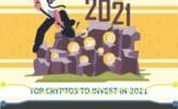Top Cryptocurrency to Invest in 2021: Start The Year On A Strong Foot