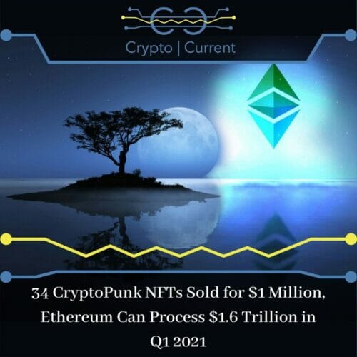 34 CryptoPunk NFTs Sold for $1 Million, Ethereum Can Process $1.6 Trillion in Q1 2021