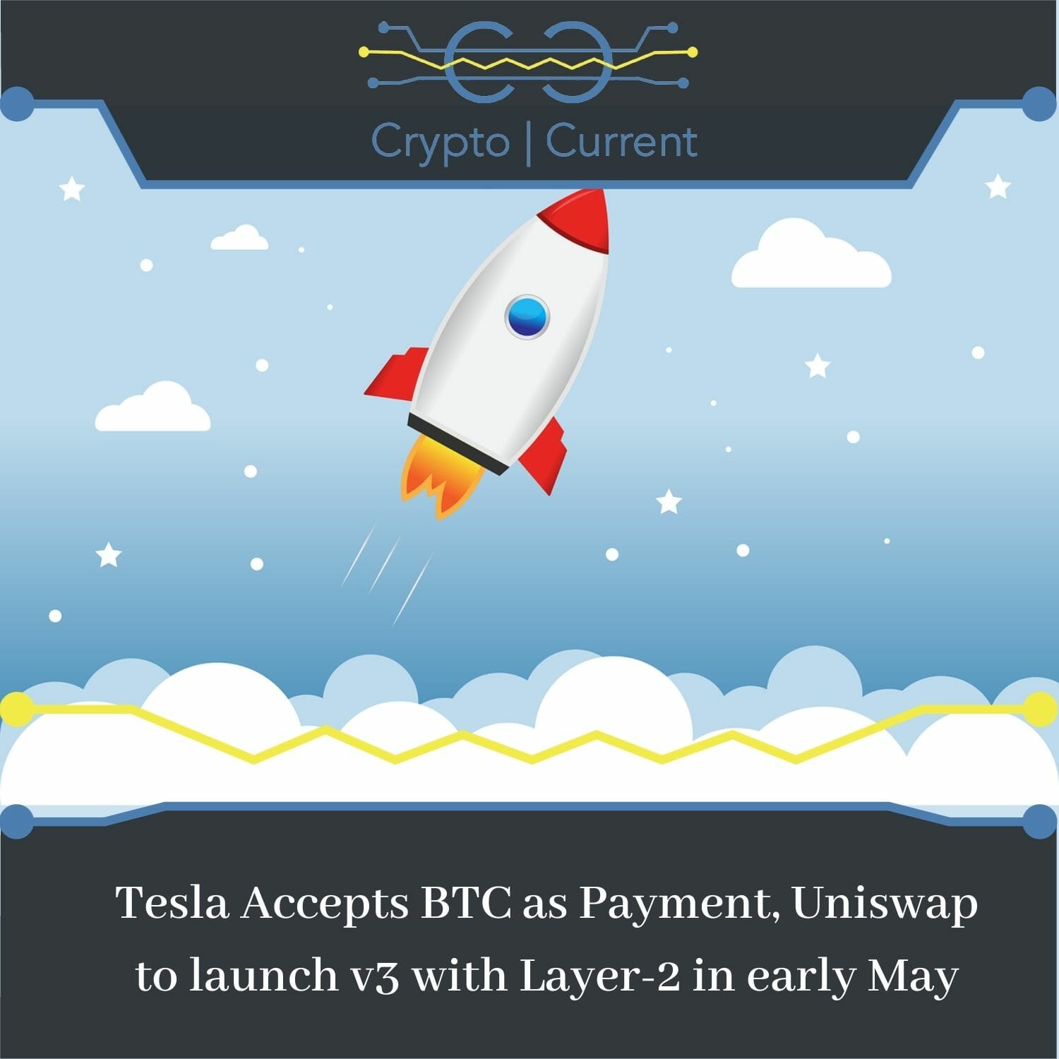 Tesla Accepts BTC as Payment, Uniswap to launch v3 with Layer-2 in early May