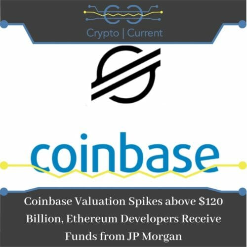 Coinbase Valuation Spikes above $120 Billion, Ethereum Developers Receive Funds from JP Morgan Coinbase Valuation Spikes above $120 Billion, Ethereum Developers Receive Funds from JP Morgan
