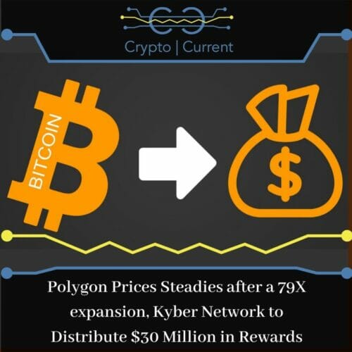Polygon Prices Steadies after a 79X expansion, Kyber Network to Distribute $30 Million in Rewards