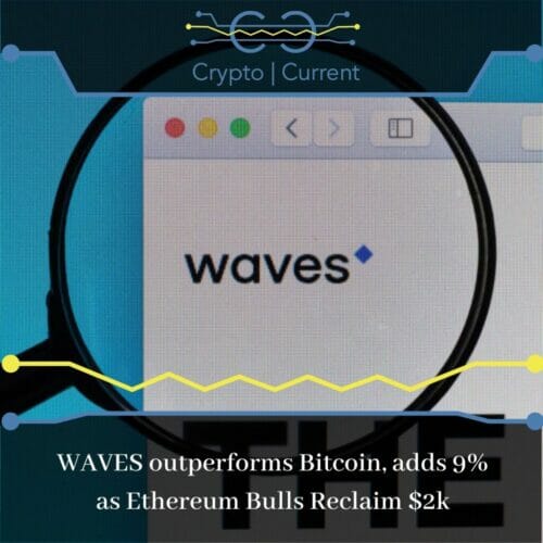 WAVES outperforms Bitcoin, adds 9% as Ethereum Bulls Reclaim $2k