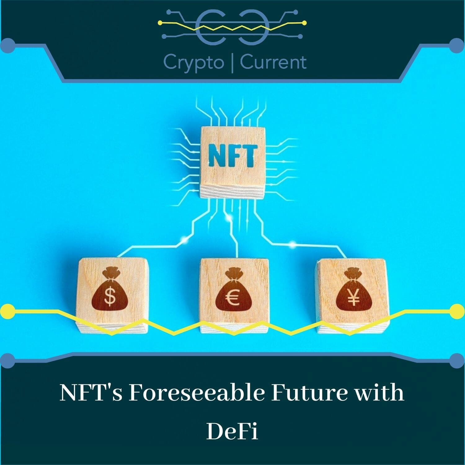 NFT's Foreseeable Future with DeFi