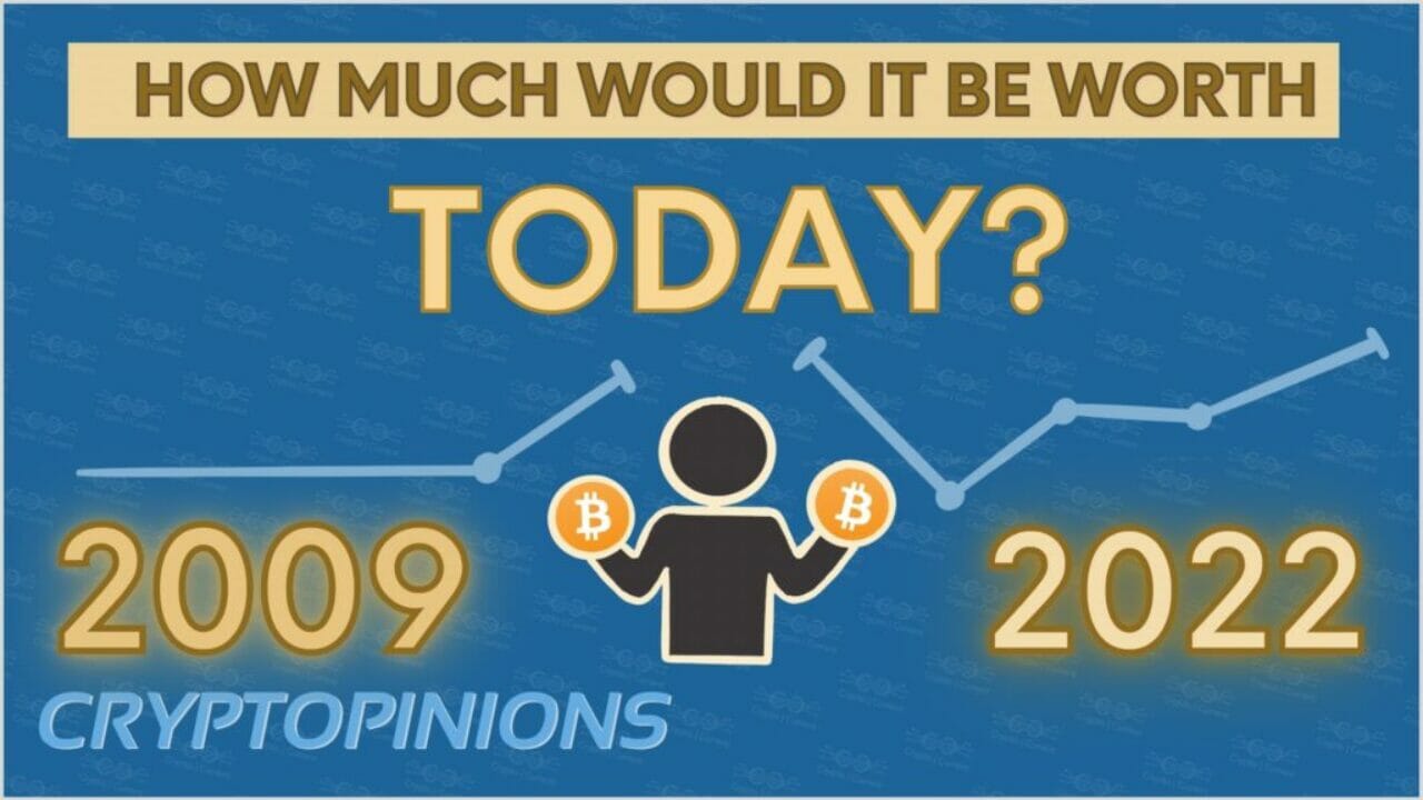 If you invested in BTC when it first came out, how much would it be worth today?